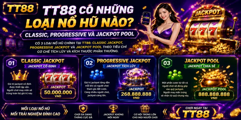 TT88 Có Những Loại Nổ Hũ Nào? Classic, Progressive Và Jackpot Pool